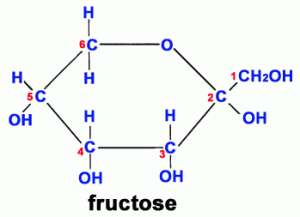 fructose