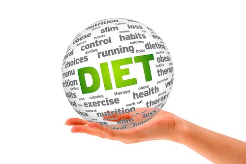 diet and nutrition